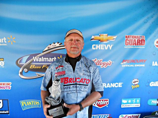 Richard Szczerbala of Apex, N.C.
