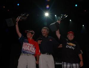 Junior World Championship