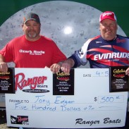 Tony Edger and Travis Lepley won the Semi-Pro Division with a weigh in of 9.86 lbs.