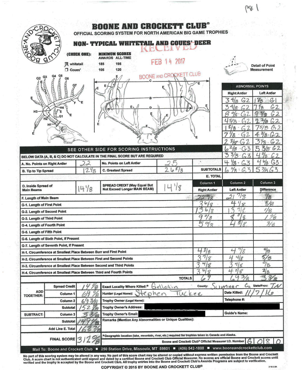 boone crockett buck whitetail typical non record scoring deer sheet scoresheet official tucker club largest nontypical confirms hunter taken outdoorhub